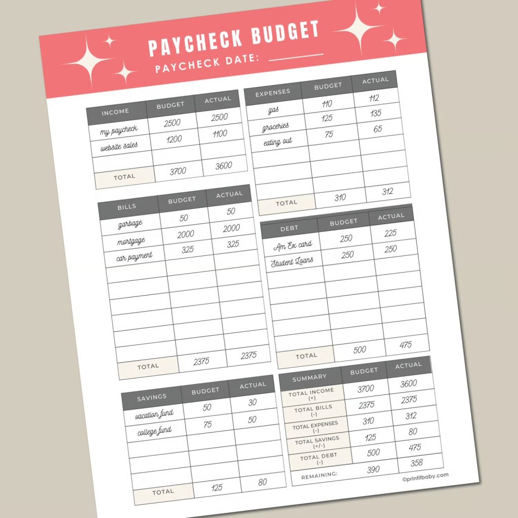 FREE Printable Paycheck Budget Planner (Editable Canva Template) – 8.5x11 Budget Worksheet for Tracking Income, Bills, Savings & Debt